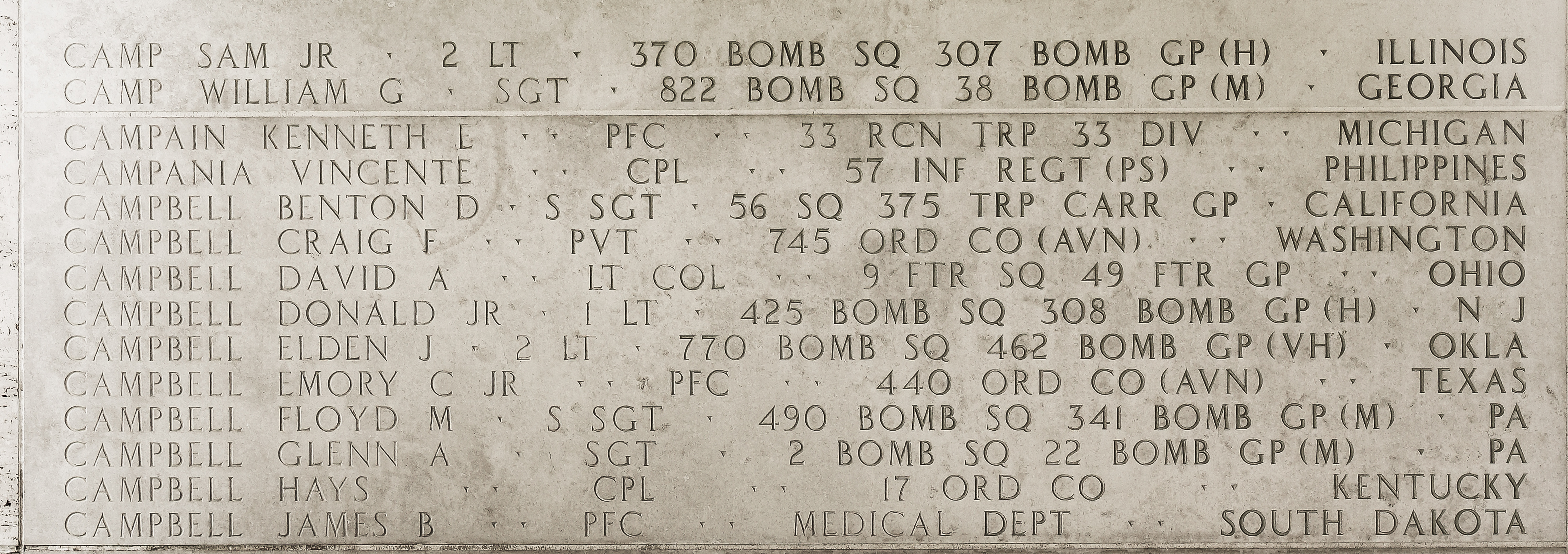 Floyd M. Campbell, Staff Sergeant